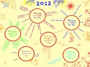 A New Year’s Writing Tradition – Writing Through Life