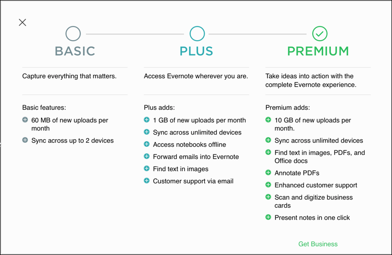 Evernote Journal